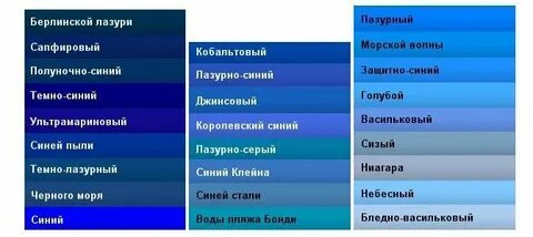 Отношение к синему цвету