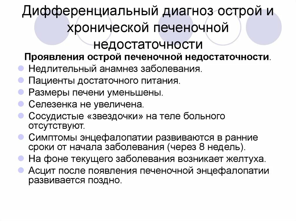 Острая печеночная недостаточность диагностика. Диф диагностика печеночной недостаточности. Дифференциальный диагноз острой печеночной недостаточности. Диф диагноз острой печеночной недостаточности.