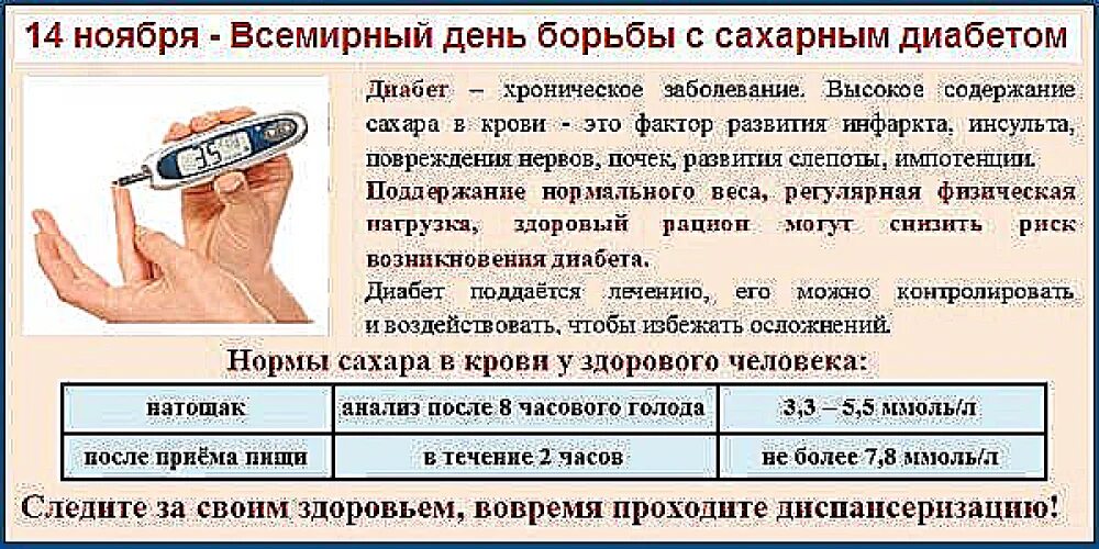 Всемирный день борьбы с диабетом. 14 ноября всемирный день борьбы против диабета. Памятка больным сахарным диабетом. Всемирный день борьбы с диабетом. Диабет сахар 14.