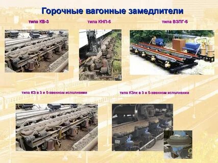 Типы вагонных замедлителей