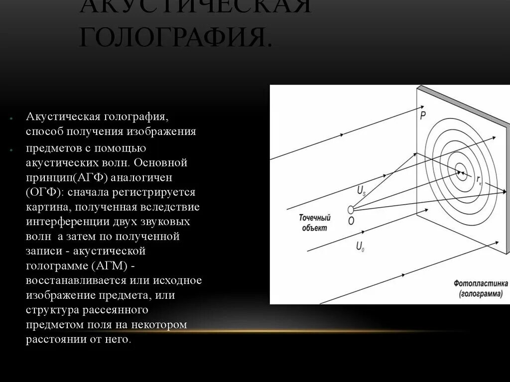Голография и ее применение проект. Акустическая голограмма. физические принципы голографии. голография волны. акустическая голография презентация.