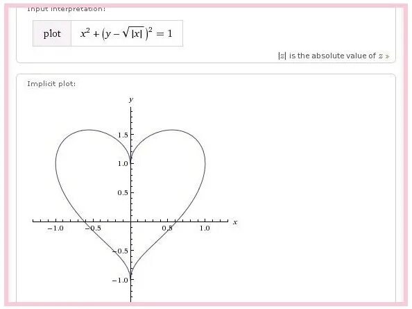 График функции Plot x2+(y-^|x|)2=1. График Plot x2+(y-^|x|) =1. Plot x2+ y-. График функции x^2+(y-x^2)^2=1. Y x 11 2 e 3 x