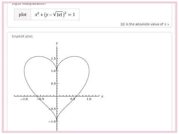 Y sqrt y y 0 2