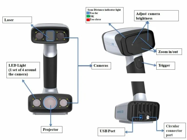 Support scan. 3d сканер shining einscan hx. 3d сканер shining 3d einscan h. shining 3d ручной 3d сканер einscan hx. 3d сканер shining 3d einscan h помещение.