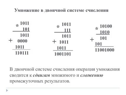 Умножение систем счисления с решением