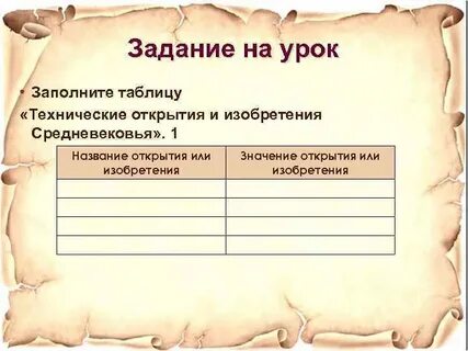 История изобретений и научных открытий презентация
