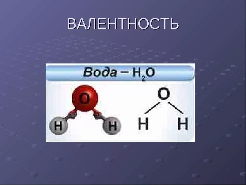 6 валентные элементы. Валентность. Валентность схема. Валентность рисунок. Валентность атомов.