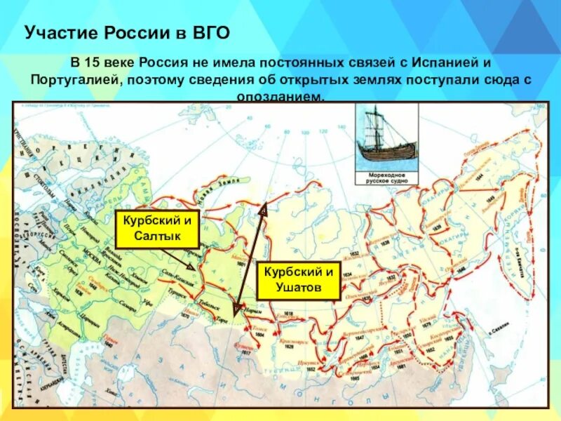 Русские географические открытия xvi