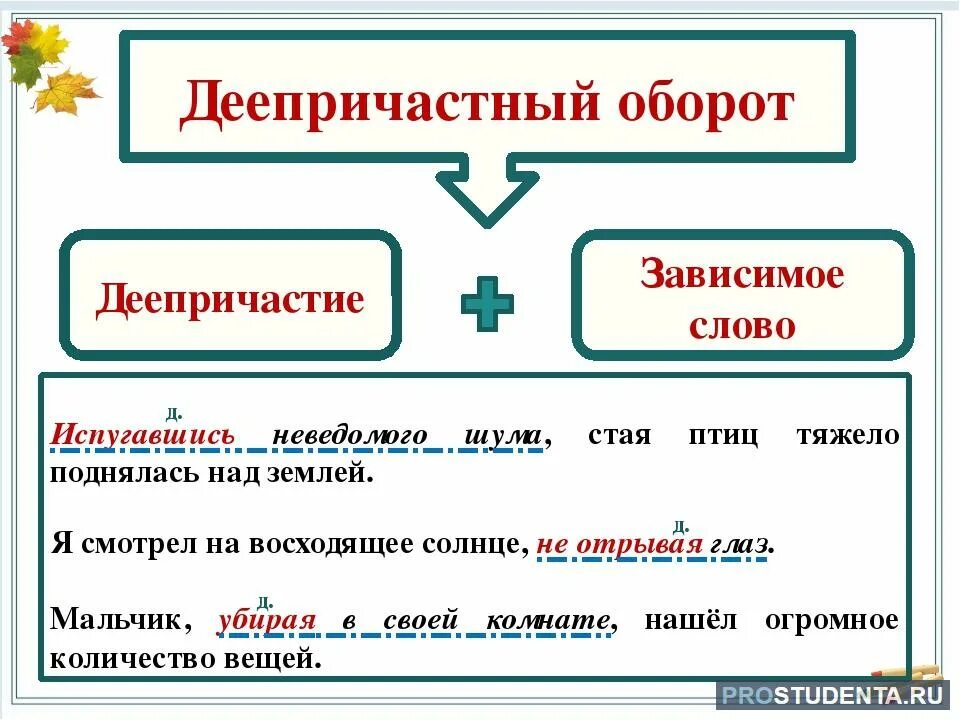 Кроме какой оборот. Деепричастный оборот 7 класс правила. Деепричастный оборот примеры 7 класс. Как понять деепричастный оборот. Правило деепричастие и деепричастный оборот 7 класс.