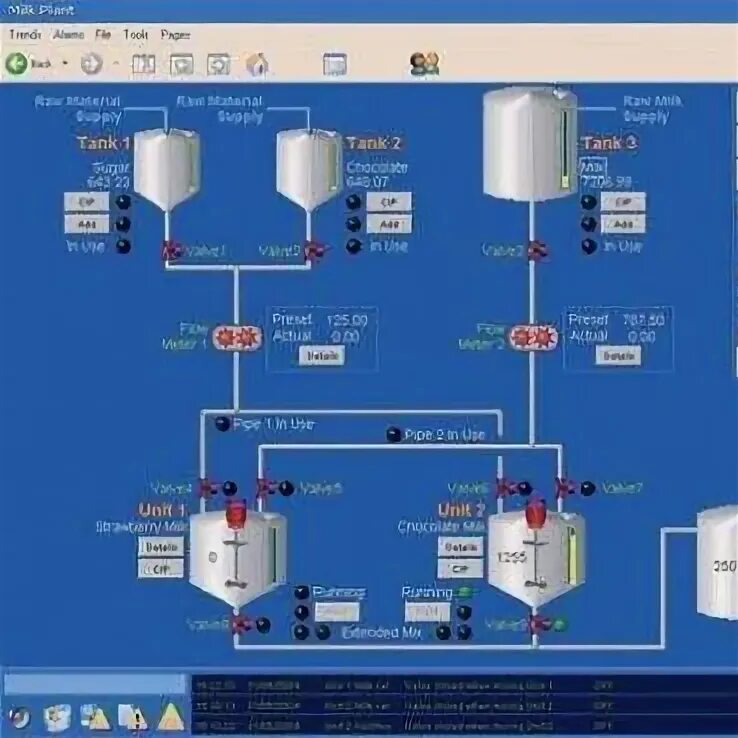 Обучение scada. Обучение scada