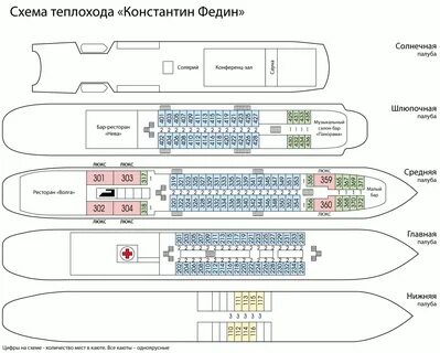 Теплоход фрунзе расписание на 2024 год