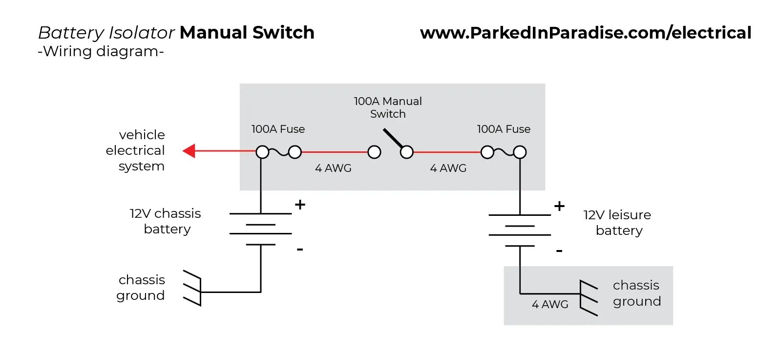 Quicksilver Battery isolator схема. Battery wiring. Manual Switch. Battery Electric vehicle functional diagram.