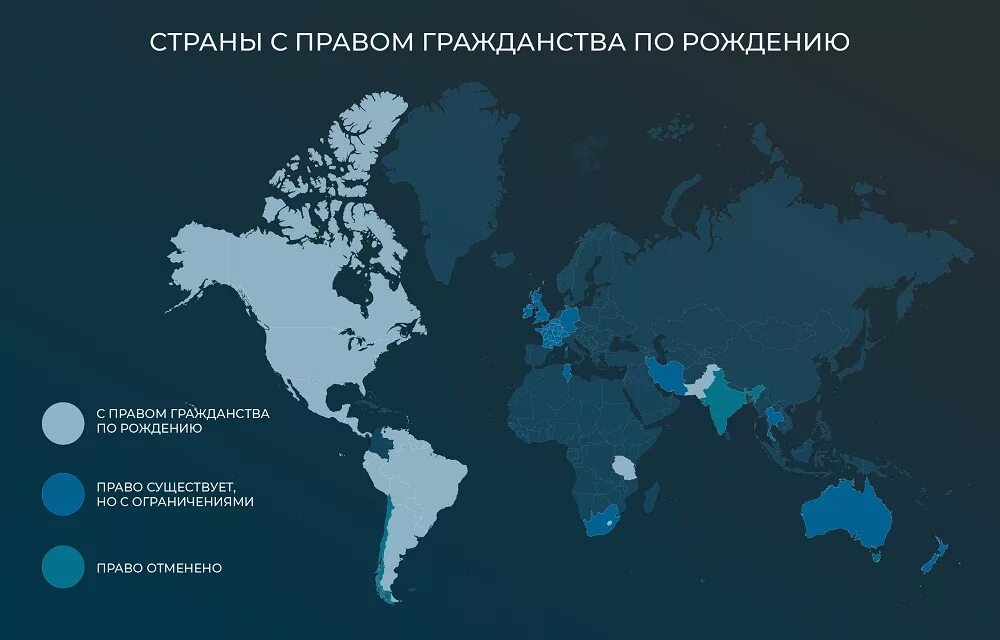 Гражданство по рождению страны