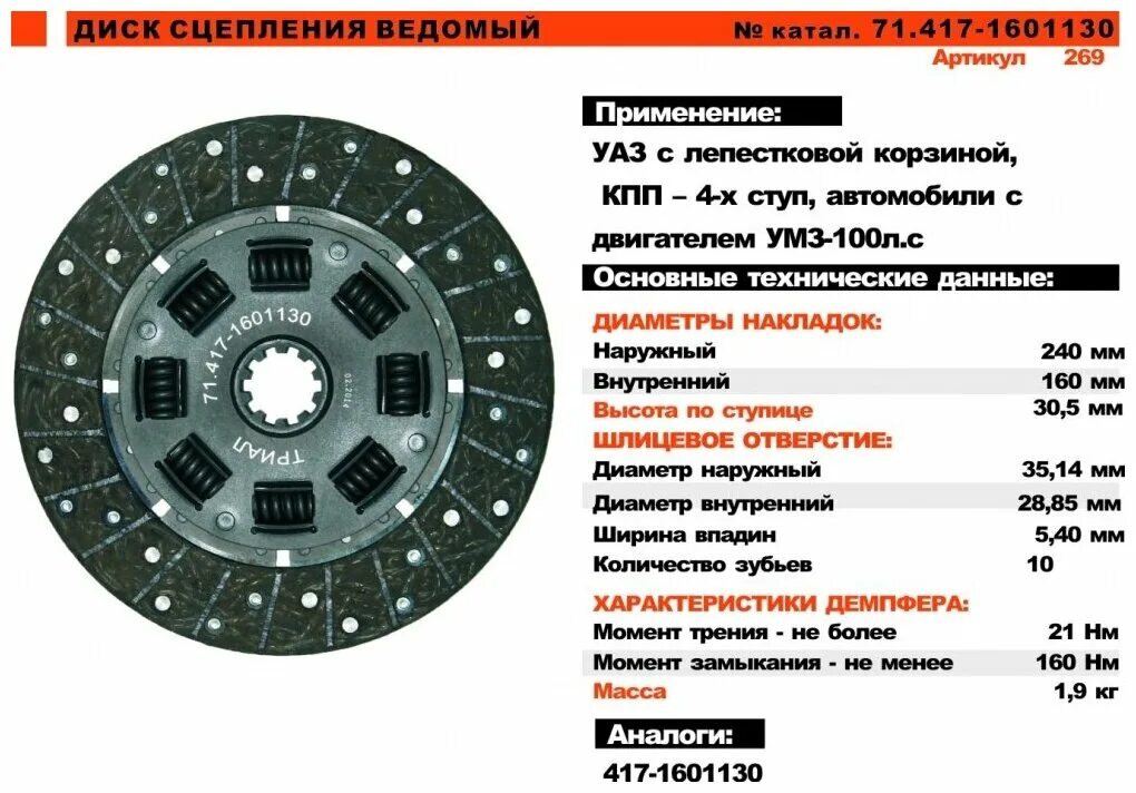 Диск ведомый сцепления уаз размер. Диск сцепления ведомый уаз патриот 409. Диск сцепления уаз 469 лепестковое размер. Ширина диска сцепления уаз патриот. Диск сцепления газ-69 победа уаз дв змз 402 триал 71.