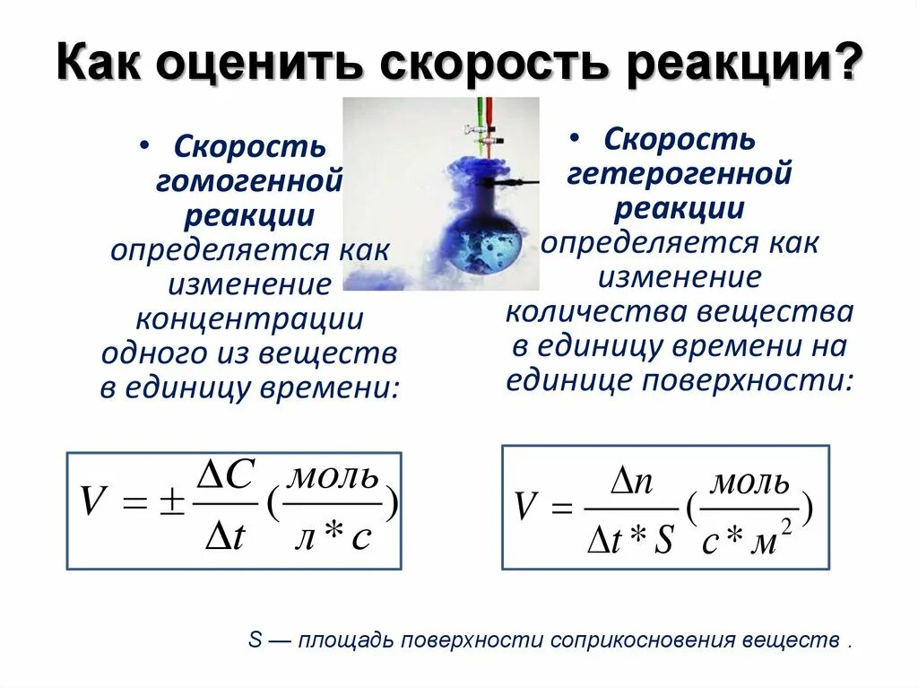 Формула для расчета скорости химической реакции. Скорость химической реакции для гетерогенной реакции. Формула нахождения химической реакции. Скорость хим реакции формула. Зависимость скорости концентрации реагирующих веществ