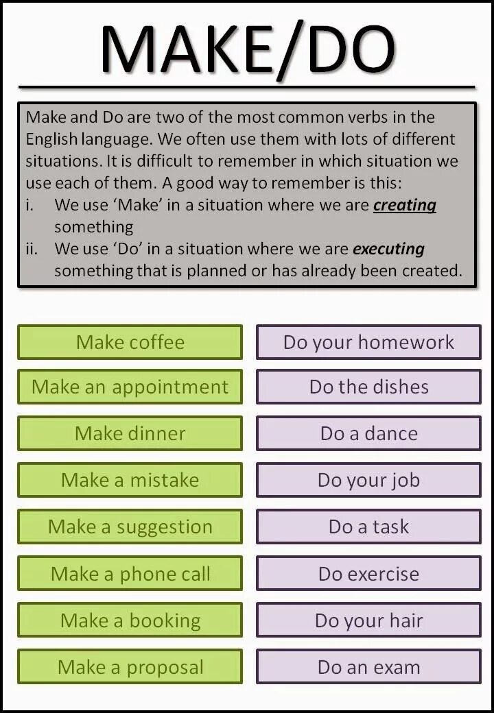 Your homework do make. Make в английском языке. Make do разница. Verbs with do make. Do или make mistake.