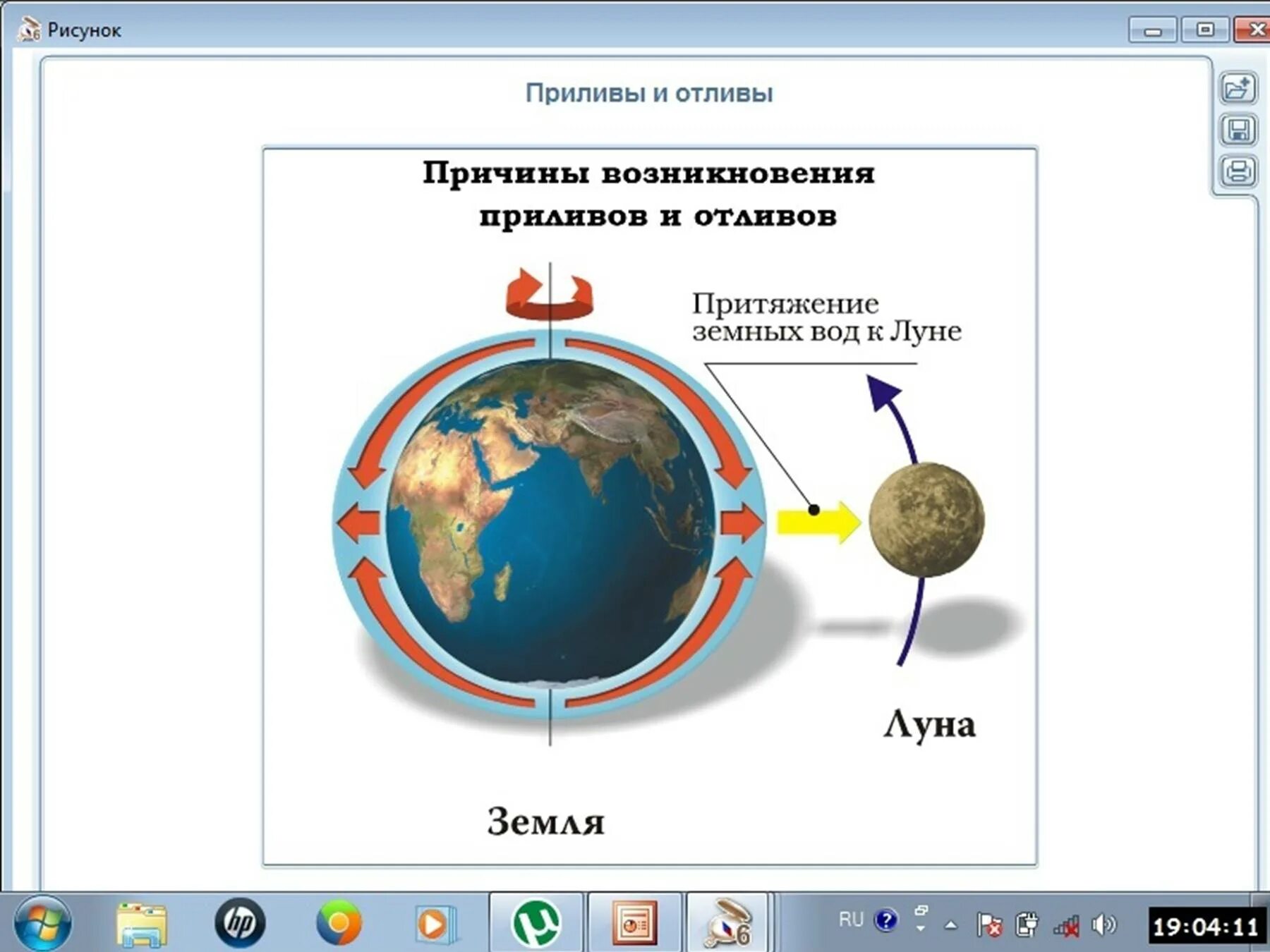 Притяжение луны приливы и отливы. Возникновение приливов и отливов. Приливы и отливы рисунок. Схема возникновения приливов и отливов на земле. Приливы и отливы схема.