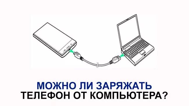 Можно ли зарядить. Как зарядить телефон от компьютера. можно ли зарядить телефон от компьютера. можно ли заряжать телефон от компьютера через usb?. зарядная устройство через компьютер.