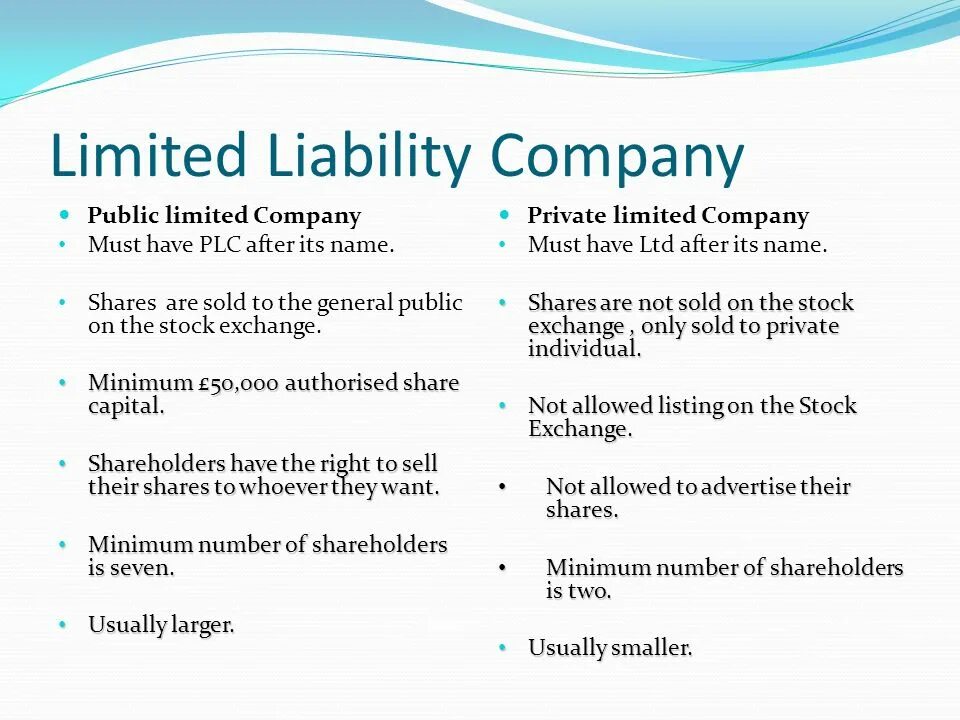 Limited liability. Limited liability Company. Limited liability Company (LLC). Limited liability Company advantages. Private meaning