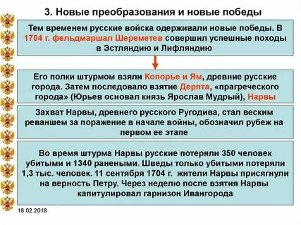 Реформы новейшего времени