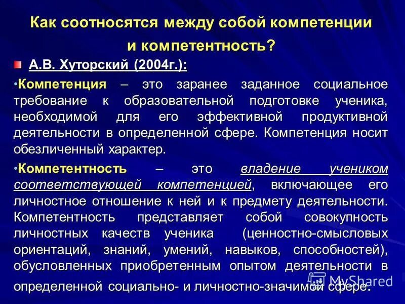 понятия компетенция и компетентность соотносятся как. разница понятий «компетенция» и «компетентность». понятия компетенция и компетентность соотносятся как. различия понятий «компетенция» и «компетентность». сравнительный анализ понятий «компетенция» и «компетентность.