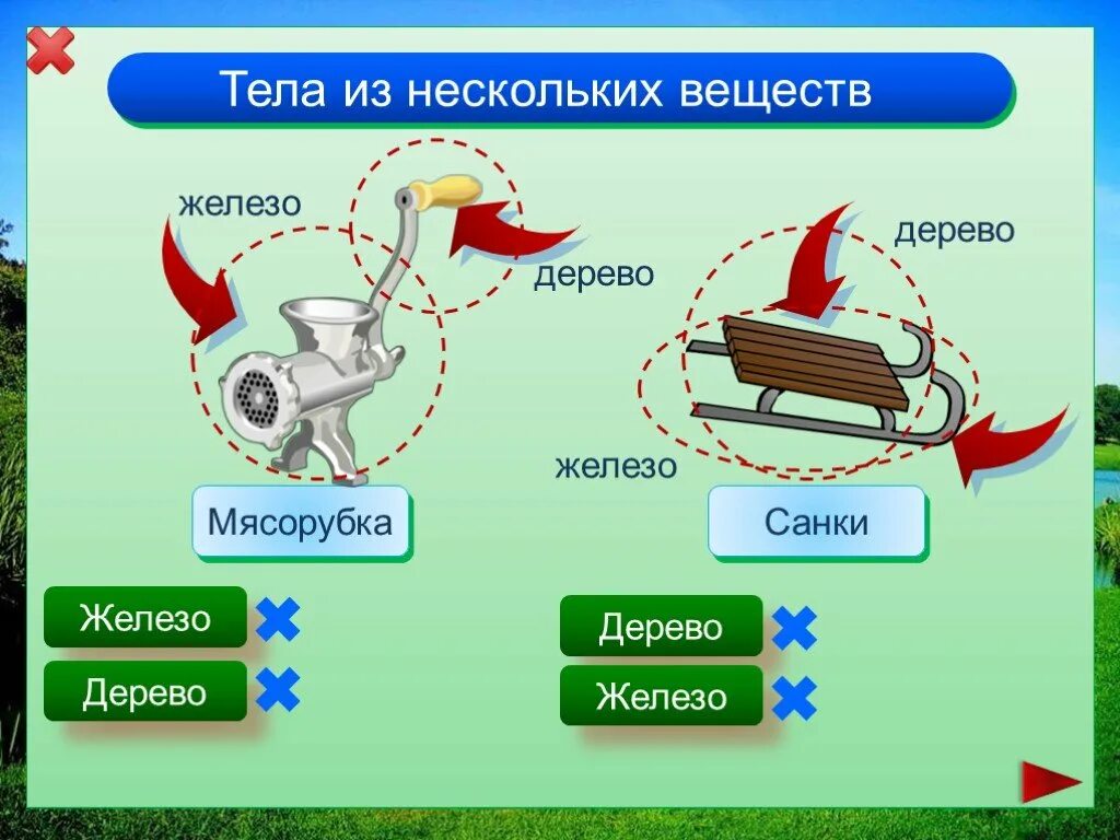 Выберите из текста тела вещества. Тела из нескольких веществ. Тела и вещества окружающий мир 4 класс. Тела состоящие из нескольких веществ примеры. Тело может состоять из нескольких веществ..