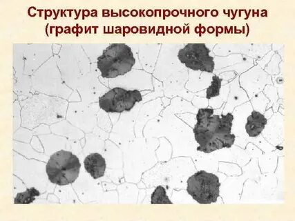 Чугунов имеет хлопьевидную форму графита