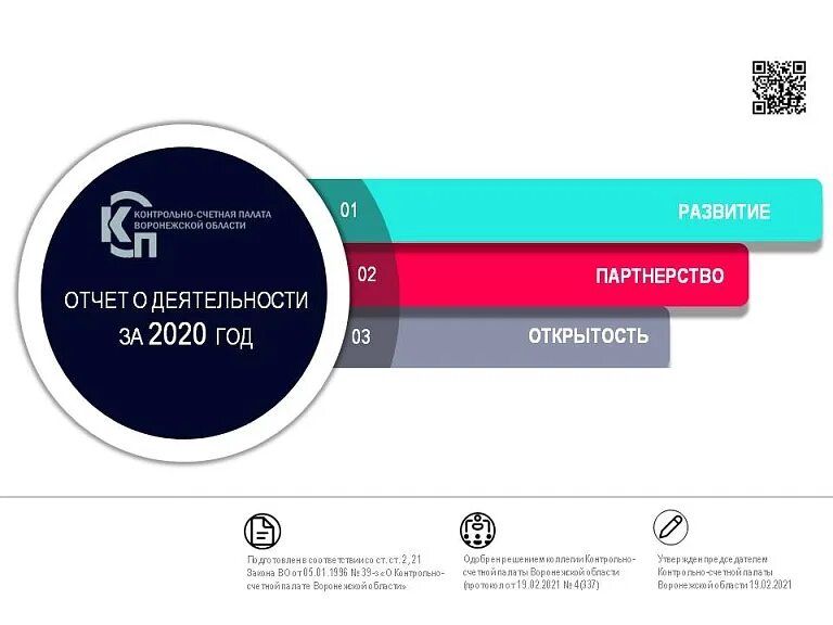 Деятельность контрольно счетной палаты. Отчет о деятельности контрольно-Счетной. Отчет о работе контрольно-Счетной палаты. КСП Воронежской области. Контрольно-счетная палата Воронежской области.