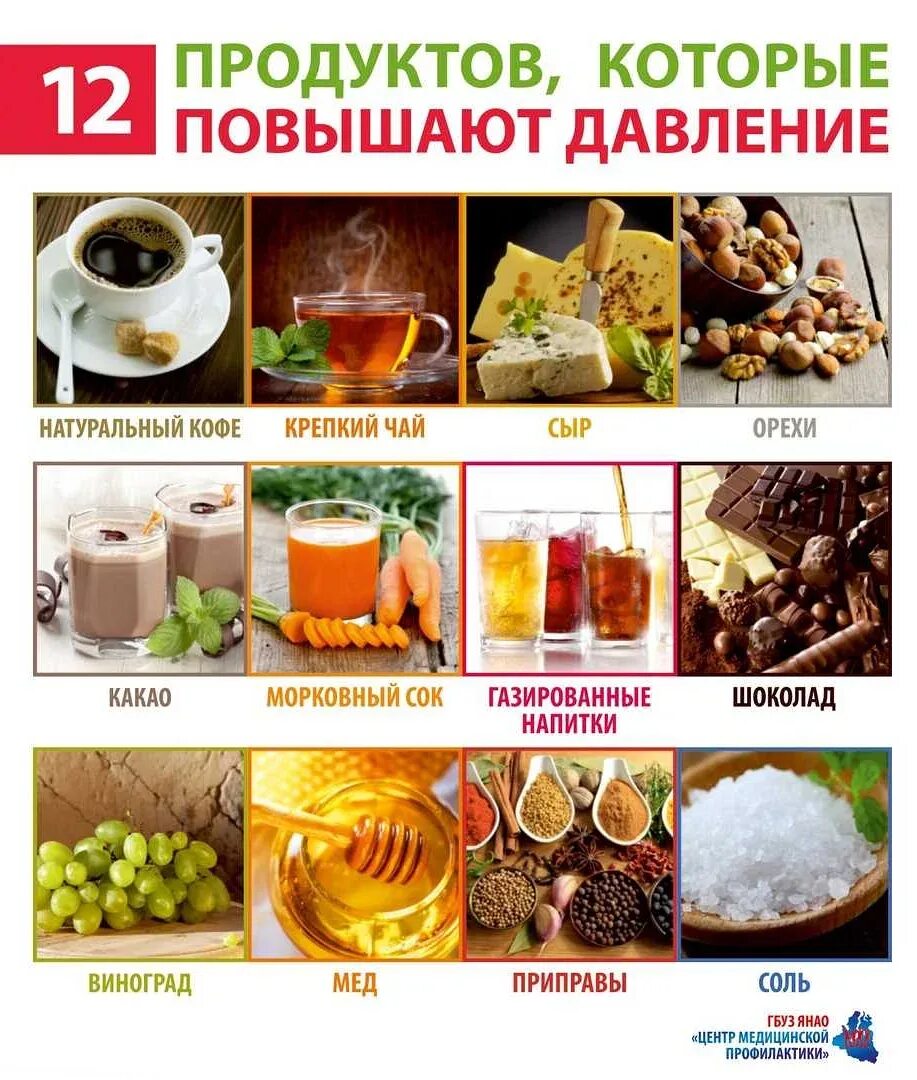 Давление пить до еды или. Продукты повышающие давление. как повысить давление. что повышает давление. продукты для повышения давления.