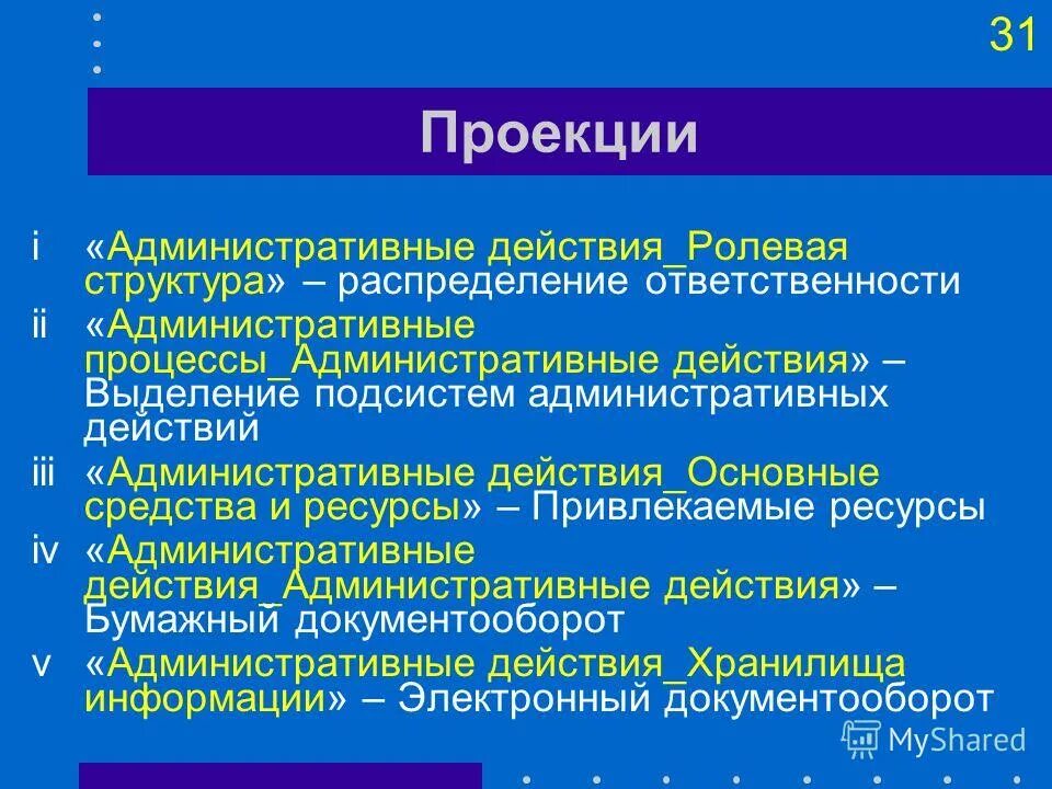 история действий адм хромиум
