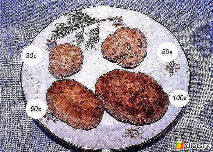 100 грамм вареной говядины. Яйца сколько калорий в 1 яйце. Сколько калорий в тыквенных семечках на 100 грамм. Сколько грамм жареных. 100 гр вареной картошки калорийность.