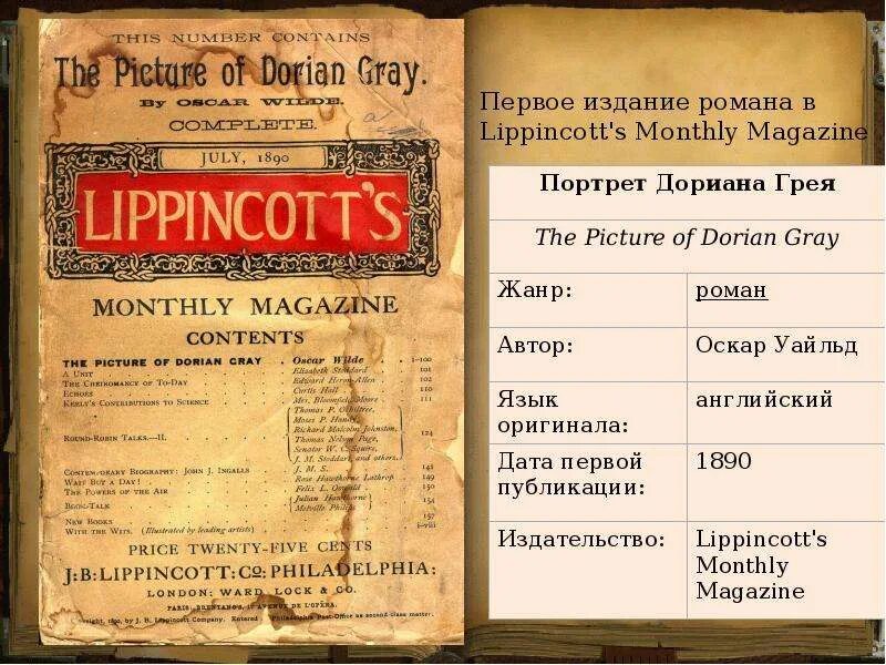 Портрет дориана грея издание. Портрет дориана грея первое издание. портрет дориана грея первое издание романа в lippincott&#039;s monthly magazine. портрет дориана грея книга 1890. оскар уайльд «портрет дориана грея» первое издание 1890.