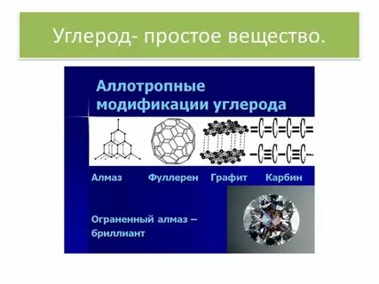 Углерод как химический элемент и простое вещество