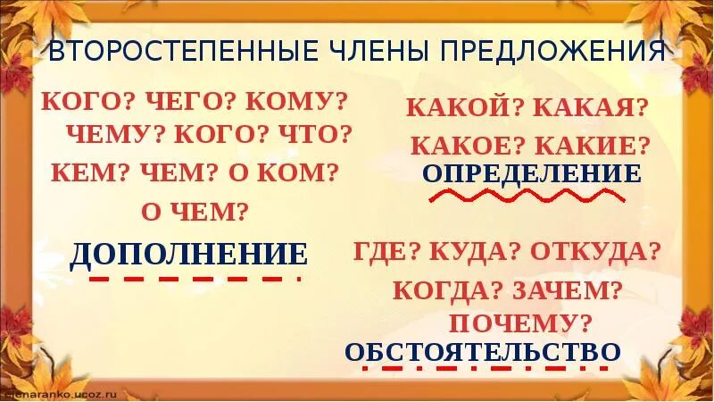 Разобрать предложение ранним. По членам предложения. разбор по членам предложения. предложение по членам- предложения. разобрать по членам предложения.