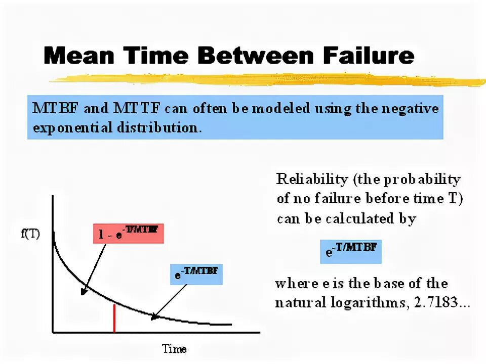 MTBF формула. Анализ MTBF. MTTF формула. Calculation of MTBF.