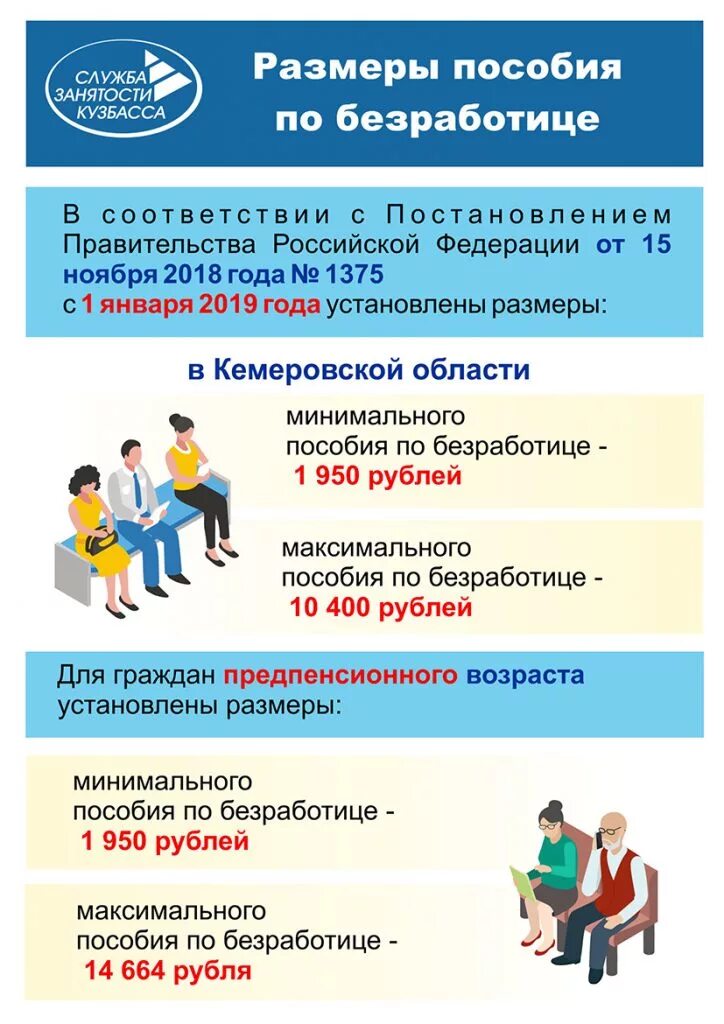 Максимальной величины пособия. Пособия безработным. Размер пособия по безработице. Размеры выплат по безработице. Размер пособия по безработице в 2019 году.