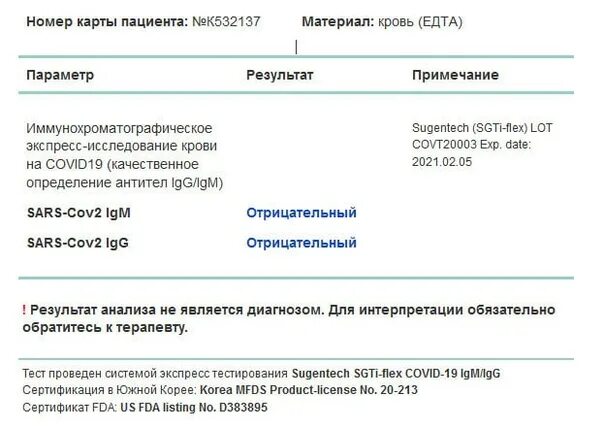 Количество антител коронавируса. Тестирование на антитела коронавирус. Результаты теста на антитела к коронавирусу. Результаты теста на антитела к коронавирусу положительный. Положительный тест на антитела к коронавирусу.