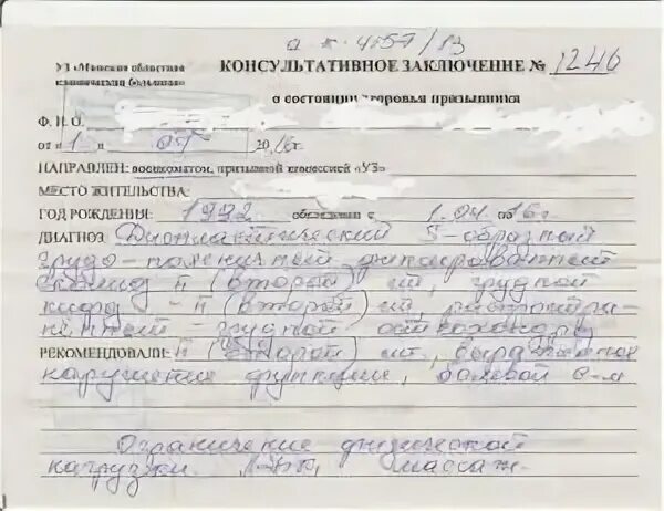 Диагноз для военкомата