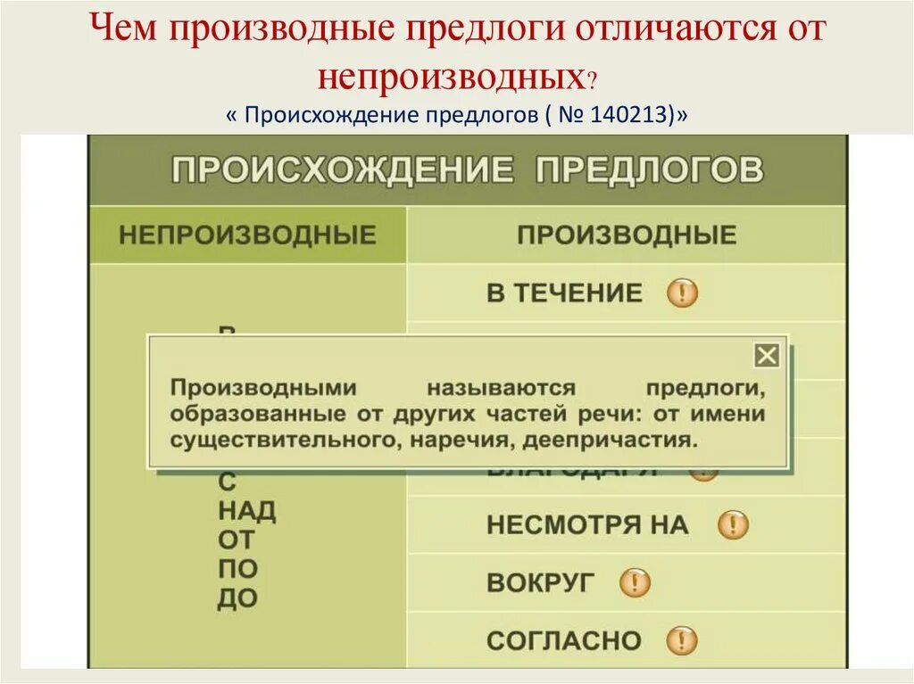 Непроизводные предлоги как отличить. Предлоги в русском языке производные и непроизводные. Производные непроизвольныепредлоги. Пришволные и непроизводные предлоги. Производныеи непроизводнын предлоги.