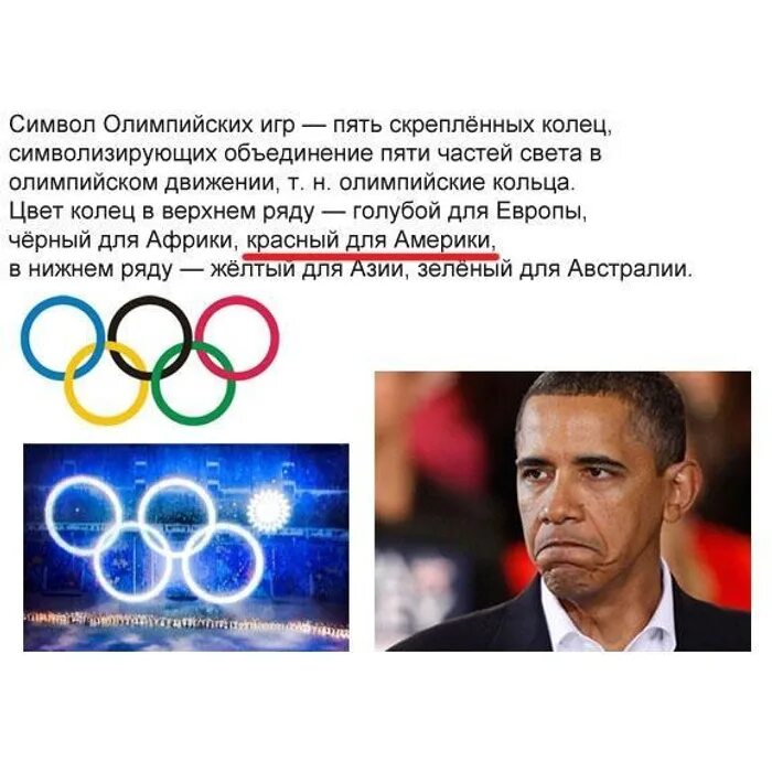 Кольца Олимпийских игр. Кольцо на Олимпиаде не раскрылось. Олимпийские кольца на Олимпиаде.