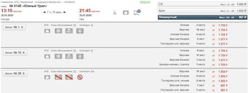 Сколько вагонов поезд новороссийск. Билет на поезд плацкарт. расписание поездов уфа самара. расписание поездов плацкарт. поезд пермь-новороссийск расписание.
