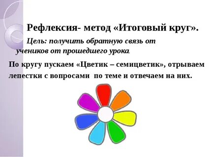 Цель определяющей рефлексии