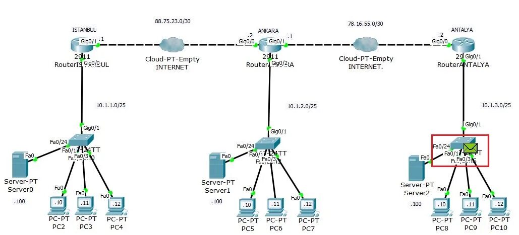 Нулевые сервера. Первый сервер маршрутизатор. Cisco 3 роутера 3 ПК. Сеть из 5 коммутаторов 1 сервера и одного маршрутизатора. 3 Коммутатора 1 роутер Cisco.