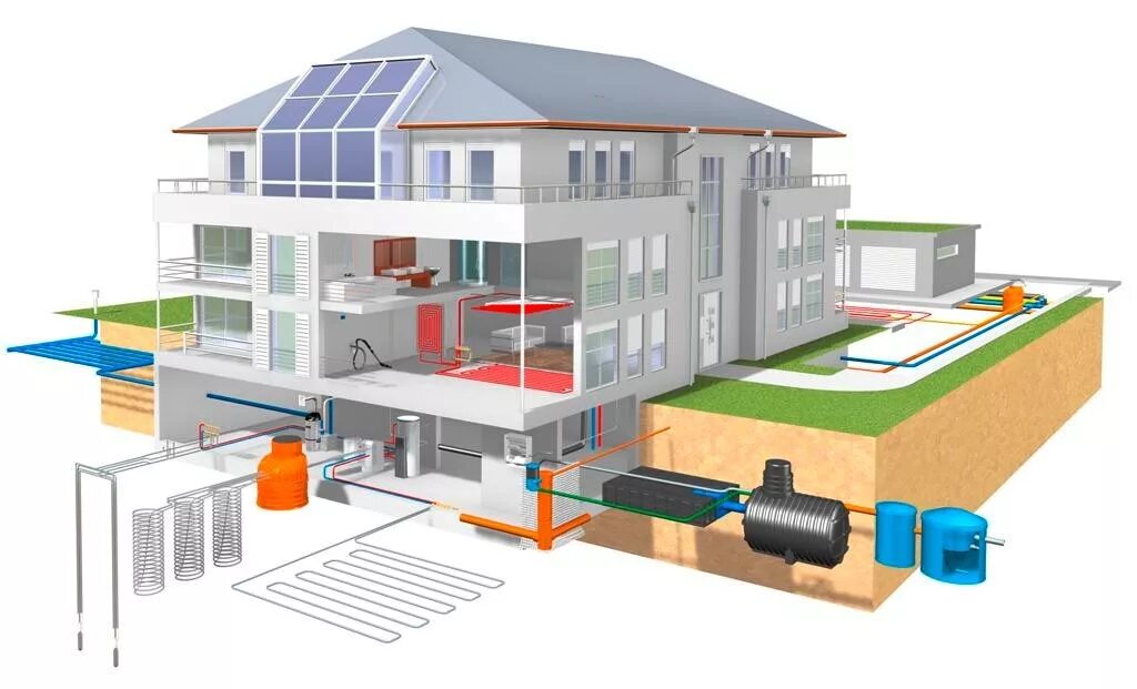 Инженерные сети телефон. Инженерные коммуникации в доме. Отопление и водоснабжение. Проектирование отопления. Водоснабжение и канализация.
