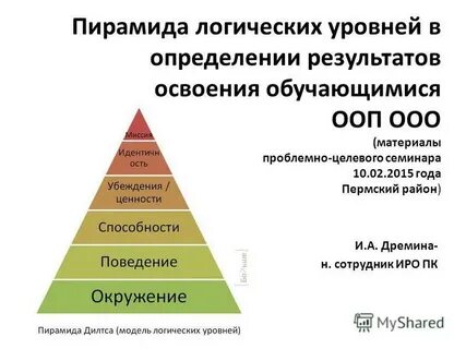 Пирамида уровень 2
