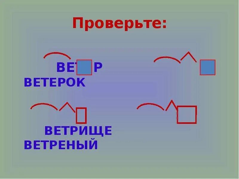 Ветров проверить в. Ветер проверочное слово. Ветерок проверочное слово. Проверочное слово к слову ветерок. Проверить слово ветер.