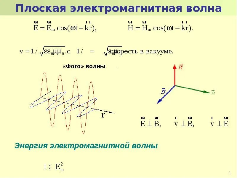 Бегущая электромагнитная волна. Плоская электромагнитная волна поперечность электромагнитных волн. Структура и свойства плоских электромагнитных волн. Структура поля плоской волны. Структура плоской электромагнитной волны.