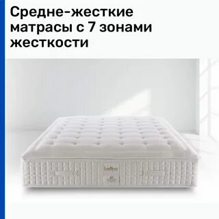 Лучший жесткий матрас рейтинг
