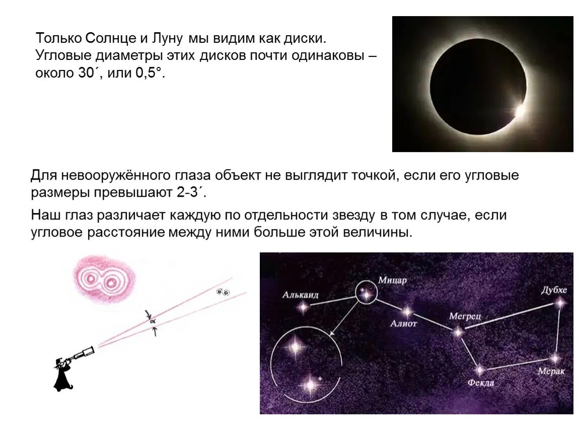 Угловой размер солнца и Луны. Угловые Размеры солнечного и лунного дисков. Видимые угловые Размеры солнца и Луны. Угловой размер Луны в градусах. Расстояние до поверхности луны