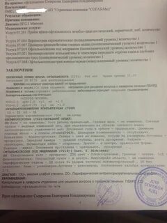 Диагноз миопия слабой